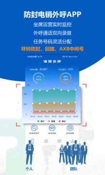 沸思电销外呼
