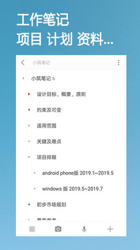 小筑树形笔记
