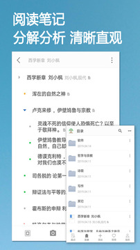 小筑树形笔记