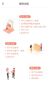 租点动力网点