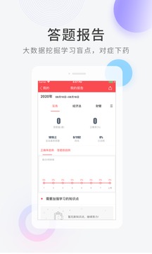 会计快题库