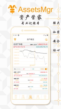 AssetsMgr