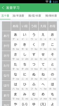 日语发音词汇会话