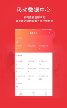 小店