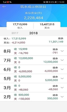 工程成本账