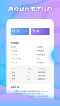 小料开店