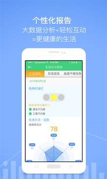 自我保健