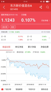 择尔裕智慧+