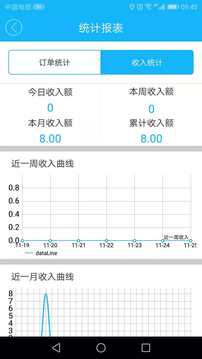 直送达服务端