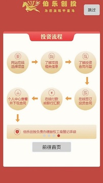 伯乐创投