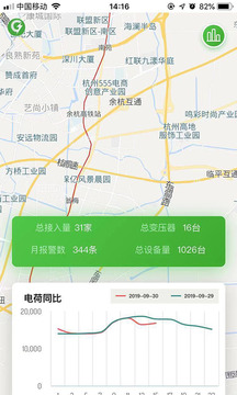 极能科技