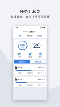360CRM