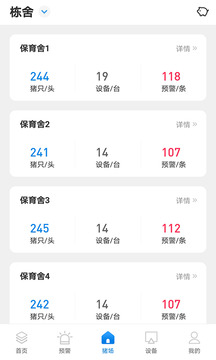 猪小智