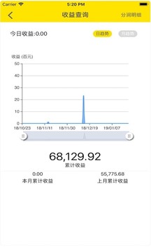e创邦
