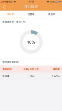 悟空助教