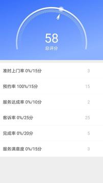网盛灯保姆