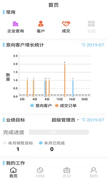 云畅智客
