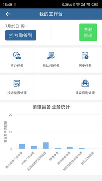 镇雄智慧城管