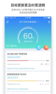 羚利绩效