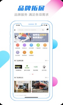 转门面网