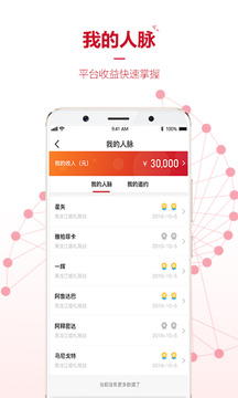婚嫁课堂