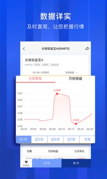 长城基金