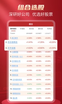 好股票