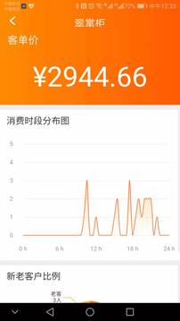 云动力支付