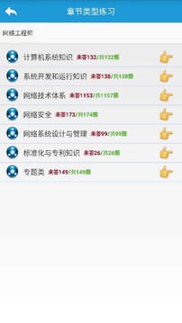 网络工程规划设计师