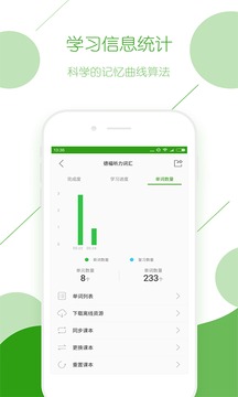 德语背单词