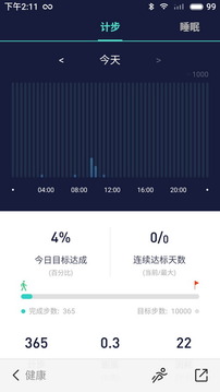 FITUP