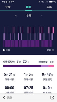 FITUP