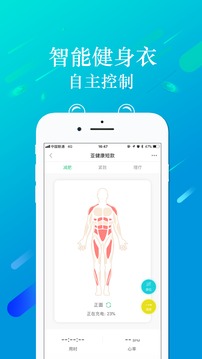 走运啦