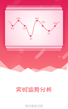 每日星座运势