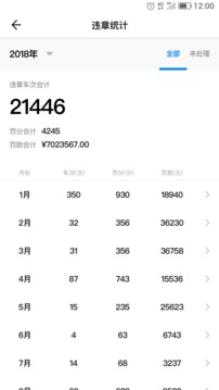 智控车云