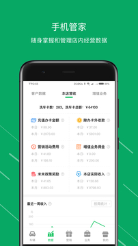 米米养车商户端