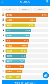 激励宝
