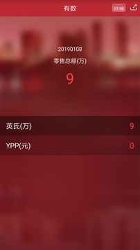 有数