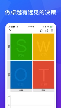 脑图人