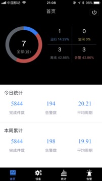 设备云平台