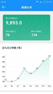 牛票景区售票邦
