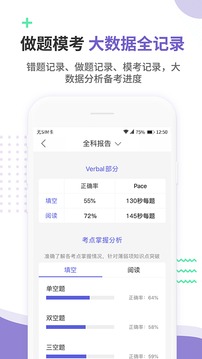 雷哥GRE