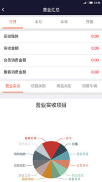 BOSS智慧门店