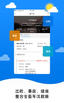 查个车
