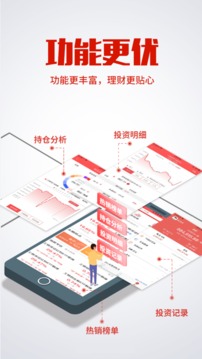 工银现金快线