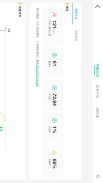 FIF智能阅卷