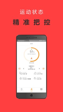 Hybrid Smart