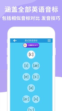 学英语,最重要的是从基本上学习