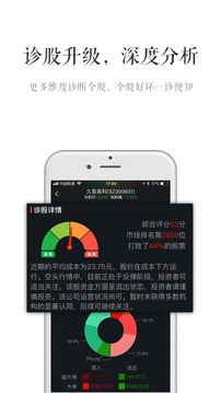 小牛股票,我国技术专业的个股提出问题小区