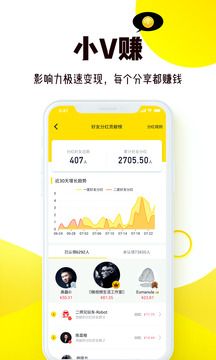 小V咖